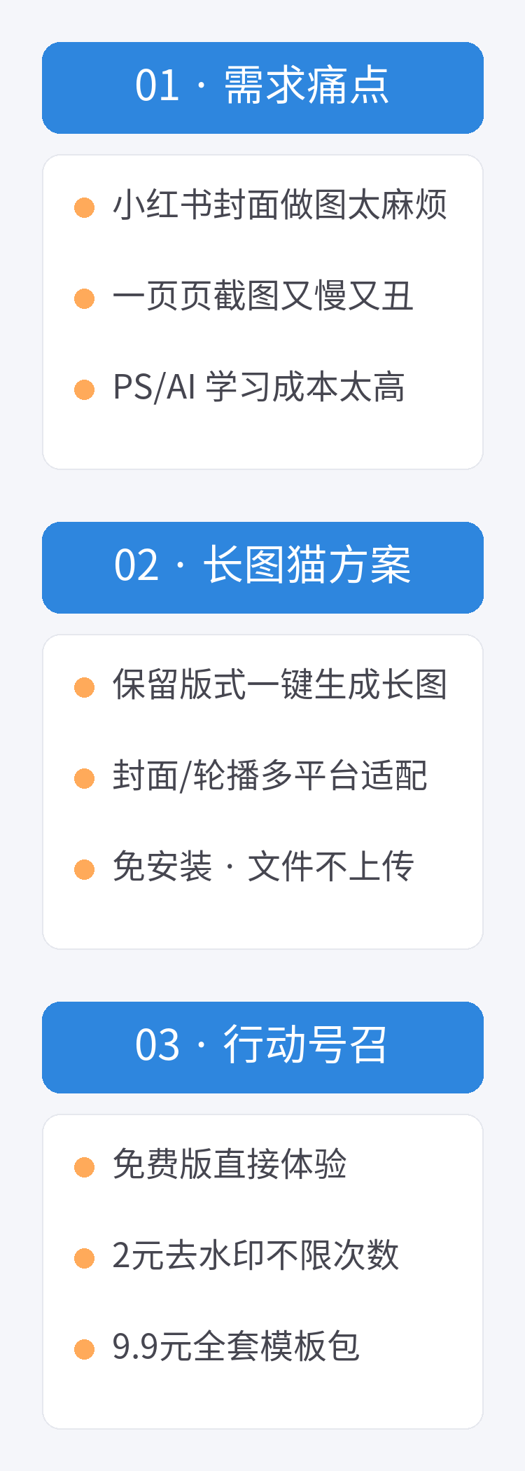 长图示例